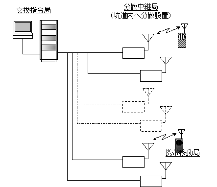 VXe\